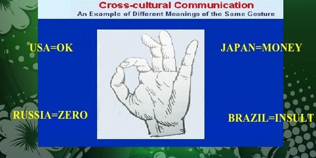 Communication Challenges Among Cross Cultural Setting And